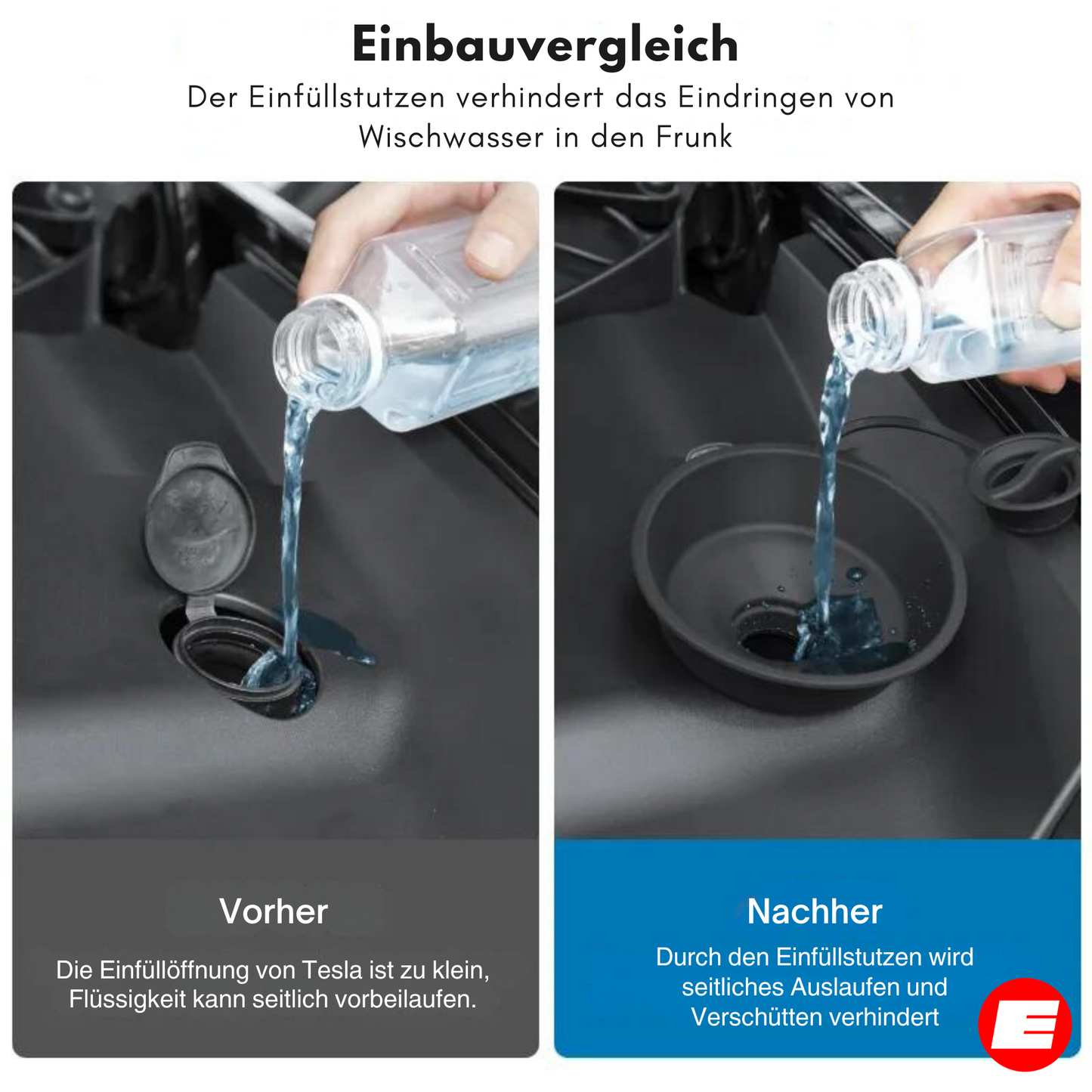 Praktischer Wischwassertrichter für Tesla Model 3 (Pre-Facelift, Highland) und Tesla Model Y
