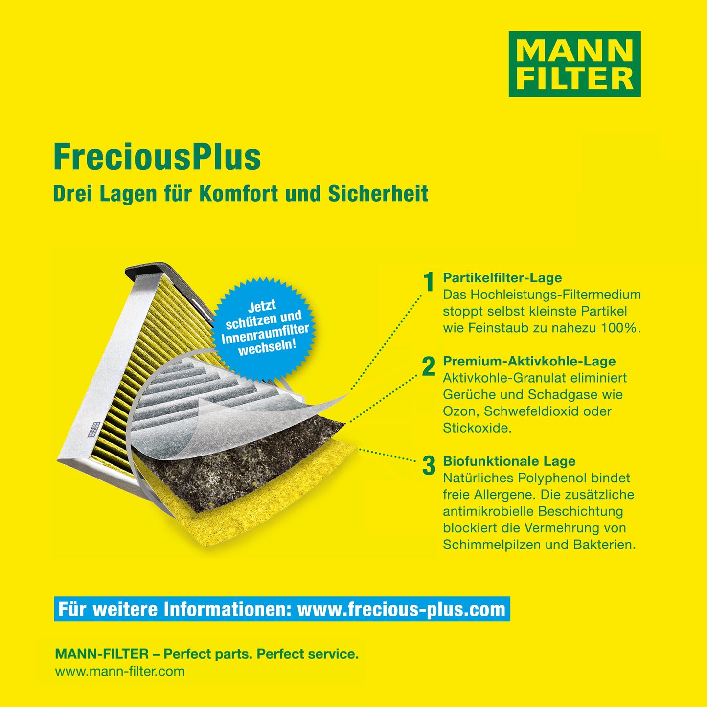 MANN-FILTER FP 25 015 Innenraumfilter – für Tesla Model 3/Y (2 erforderlich)